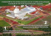 Planta Industrial da BRF em Três de Maio.