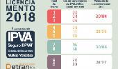 Licenciamento 2017 vence em 30 de abril para veículos com placas final 1, 2 e 3